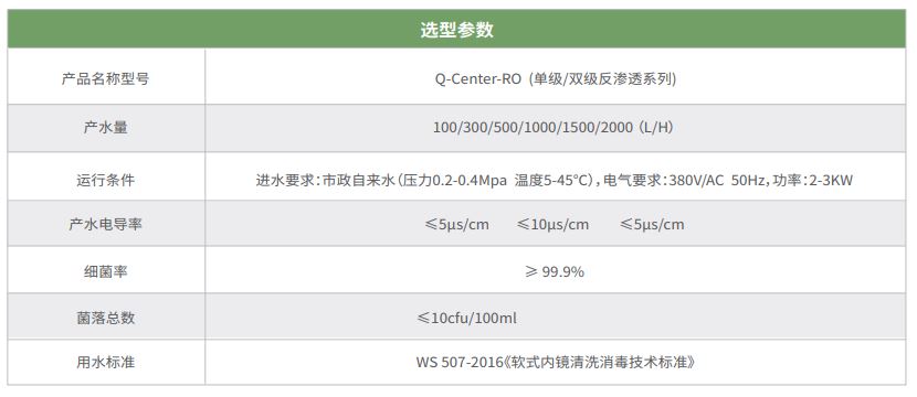 內(nèi)鏡2.JPG